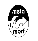 META MORF