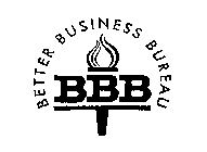 BBB BETTER BUSINESS BUREAU