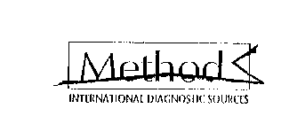 METHODS INTERNATIONAL DIAGNOSTIC SOURCES