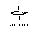 GLP DIET