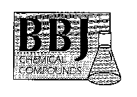 BBJ CHEMICAL COMPOUNDS