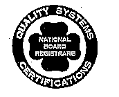 NATIONAL BOARD REGISTRARS QUALITY SYSTEMS CERTIFICATIONS