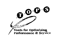 T O P S TOOLS FOR OPTIMIZING PERFORMANCE &SERVICE
