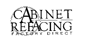 CABINET REFACING FACTORY DIRECT