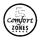 5 COMFORT ZONES