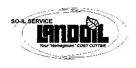 SO-IL SERVICE LANDOIL YOUR 