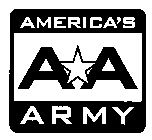 AA AMERICA'S ARMY
