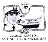 T.H.E. 457 DEFERRED COMP T.H.E. 457 DEFERRED COMP COMMODORE ED'S: SAILING THE FINANCIAL SEAS
