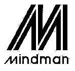 M MINDMAN