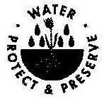 WATER PROTECT & PRESERVE