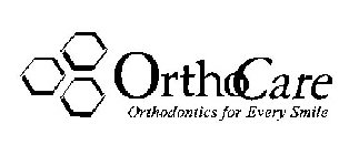 ORTHOCARE ORTHODONTICS FOR EVERY SMILE