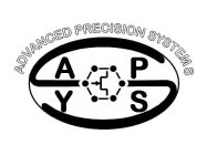 APSYS ADVANCED PRECISION SYSTEMS