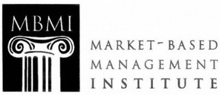 MBMI MARKET-BASED MANAGEMENT INSTITUTE