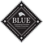 BLUE UNSURPASSED NUTRITION ULTIMATE PROTECTION THE BLUE BUFFALO CO. THE BLUE BUFFALO CO. THE BLUE BUFFALO CO. THE BLUE BUFFALO CO.