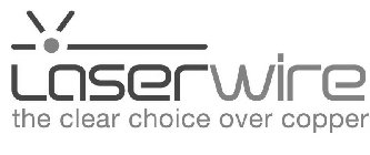 LASERWIRE THE CLEAR CHOICE OVER COPPER