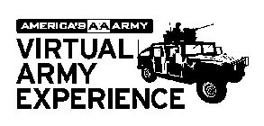 AMERICA'S AA ARMY VIRTUAL ARMY EXPERIENCE