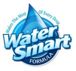 WATER SMART MAKES THE MOST OF EVERY DROP