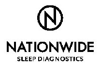 N NATIONWIDE SLEEP DIAGNOSTICS