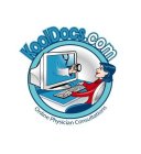 KOOLDOCS.COM - ONLINE PHYSICIAN CONSULTATIONS