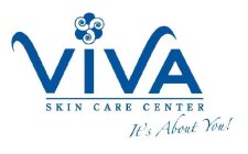 VIVA SKIN CARE CENTER IT'S ABOUT YOU!