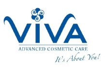 VIVA ADVANCED COSMETIC CARE IT'S ABOUT YOU!