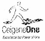CELGENEONE EXPERIENCE THE POWER OF ONE