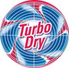 TURBO DRY