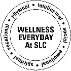 WELLNESS EVERYDAY AT SLC INTELLECTUAL SOCIAL · EMOTIONAL · SPIRITUAL · VOCATIONAL · PHYSICAL