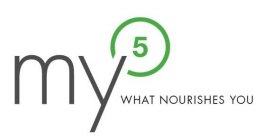 MY 5 WHAT NOURISHES YOU