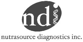 NDI NUTRASOURCE DIAGNOSTICS INC.