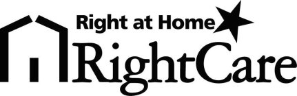 RIGHT AT HOME RIGHTCARE