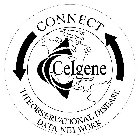 CELGENE CONNECT THE OBSERVATIONAL DISEASE DATA NETWORK