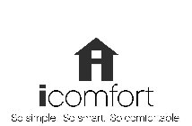 ICOMFORT SO SIMPLE. SO SMART. SO COMFORTABLE.