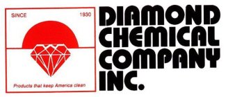 CHEMICAL COMPANY INC. SINCE 1930 PRODUCTS THAT KEEP AMERICA CLEAN