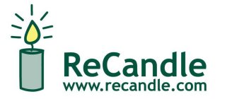 RECANDLE WWW.RECANDLE.COM