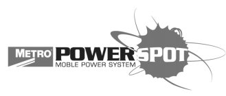 METRO POWERSPOT MOBLE POWER SYSTEM
