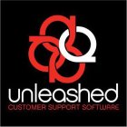 UNLEASHED CUSTOMER SUPPORT SOFTWARE