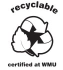 RECYCLABLE CERTIFIED AT WMU