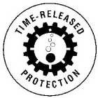 TIME-RELEASED PROTECTION