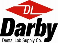 DL DARBY DENTAL LAB SUPPLY CO.