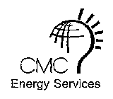 CMC ENERGY SERVICES