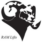 RAM LIFTS