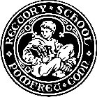RECTORY SCHOOL POMFRET CONN. R