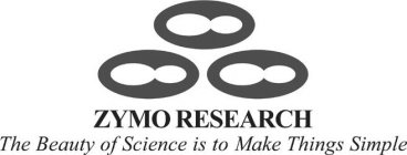 ZYMO RESEARCH THE BEAUTY OF SCIENCE IS TO MAKE THINGS SIMPLE