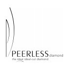 PD PEERLESS DIAMOND THE IDEAL IDEAL-CUT DIAMOND