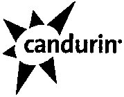 CANDURIN