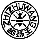 ZHIZHUWANG