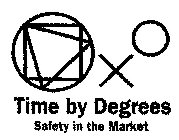 TIME BY DEGREES SAFETY IN THE MARKET