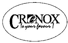 CRENOX IS YOUR FAVOUR !