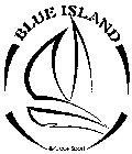 BLUE ISLAND BY CAPRI SPORT